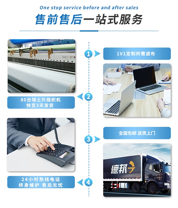 售后无忧 售后无忧