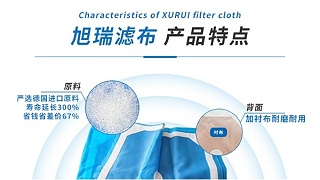 压滤机滤布哪里有——这家实力厂家就有【旭瑞网业】