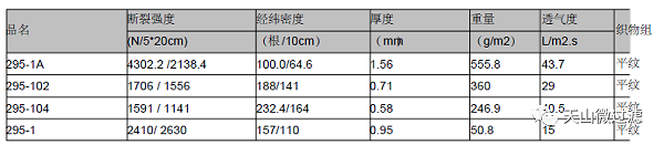 维纶滤布