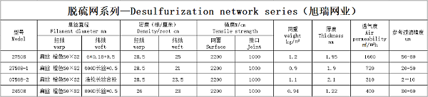 脱硫滤布技术参数