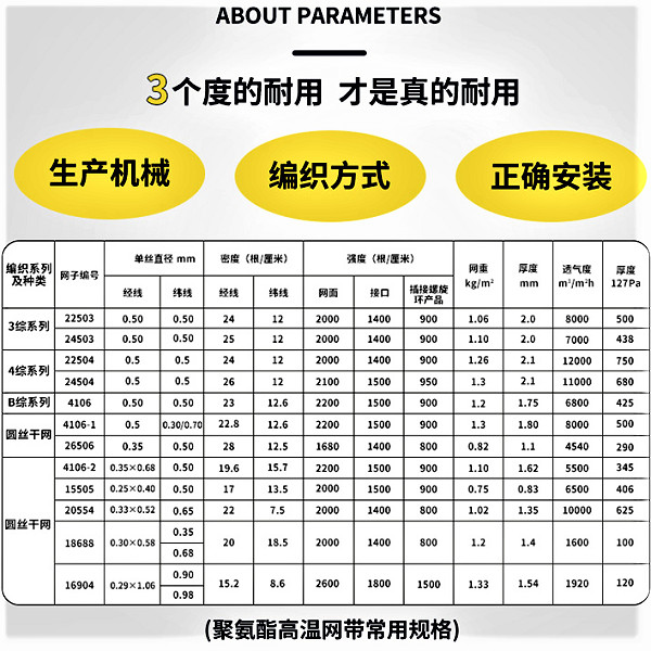 山东聚酯网数据表