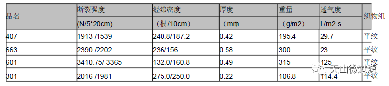 锦纶滤布