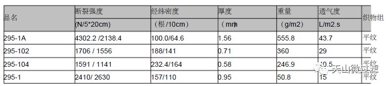 维纶滤布