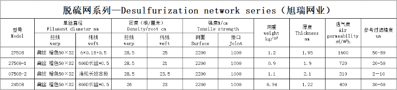 脱硫滤布技术参数